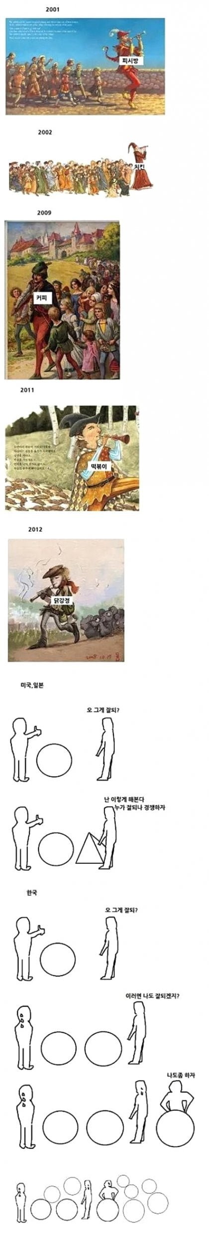 b50cd0e5180a6c076c2163c0ab4f52ac_1764824200_7504.jpg b50cd0e5180a6c076c2163c0ab4f52ac_1764824200_7504.jpg