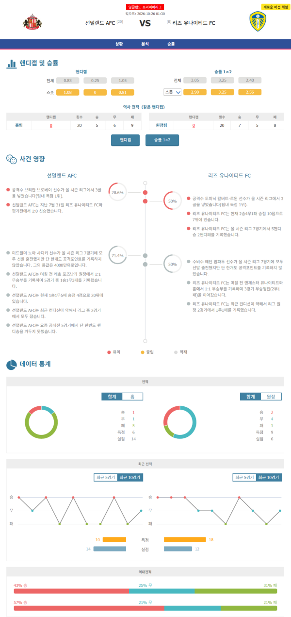 db57ad85498153cb21d6285d18612465_1792912562_7029.png